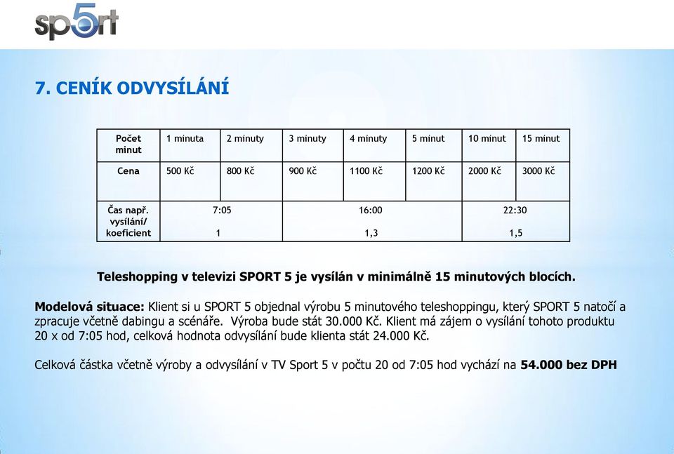 Modelová situace: Klient si u SPORT 5 objednal výrobu 5 minutového teleshoppingu, který SPORT 5 natočí a zpracuje včetně dabingu a scénáře. Výroba bude stát 30.000 Kč.