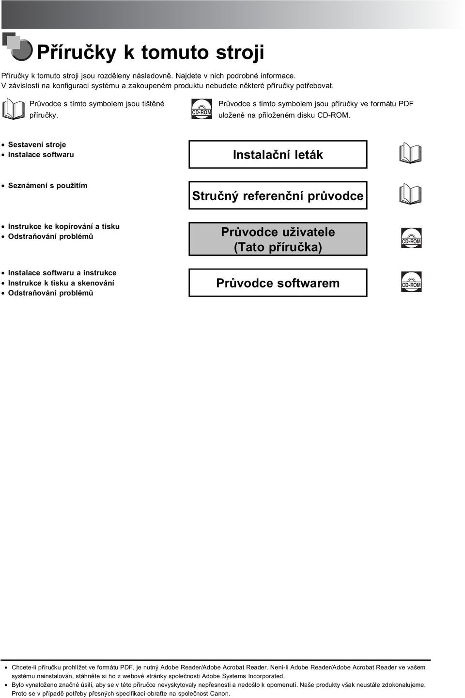 CD-ROM Průvodce s tímto symbolem jsou příručky ve formátu PDF uložené na přiloženém disku CD-ROM.