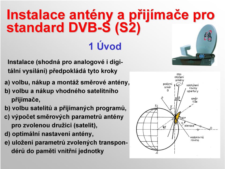 přijímače, b) volbu satelitů a přijímaných programů, c) výpočet směrových parametrů antény pro zvolenou družici