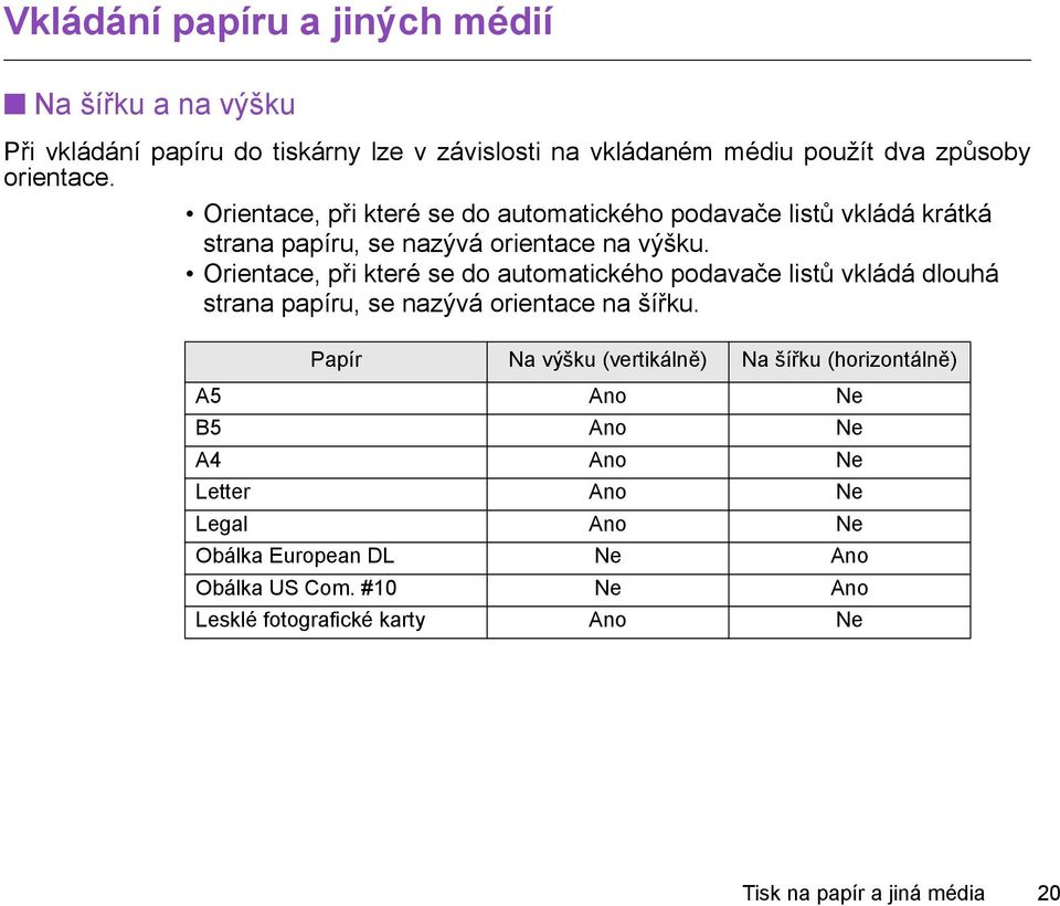 Orientace, při které se do automatického podavače listů vkládá dlouhá strana papíru, se nazývá orientace na šířku.