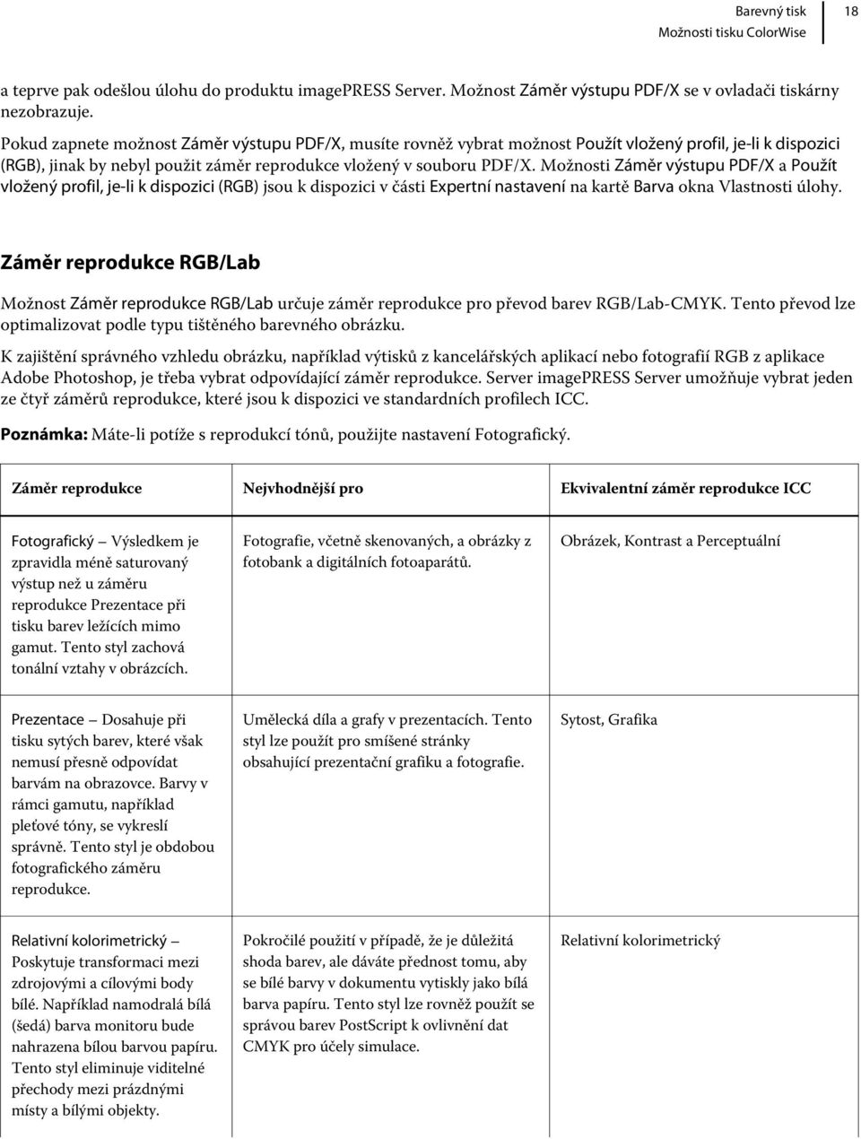 Možnosti Záměr výstupu PDF/X a Použít vložený profil, je-li k dispozici (RGB) jsou k dispozici v části Expertní nastavení na kartě Barva okna Vlastnosti úlohy.