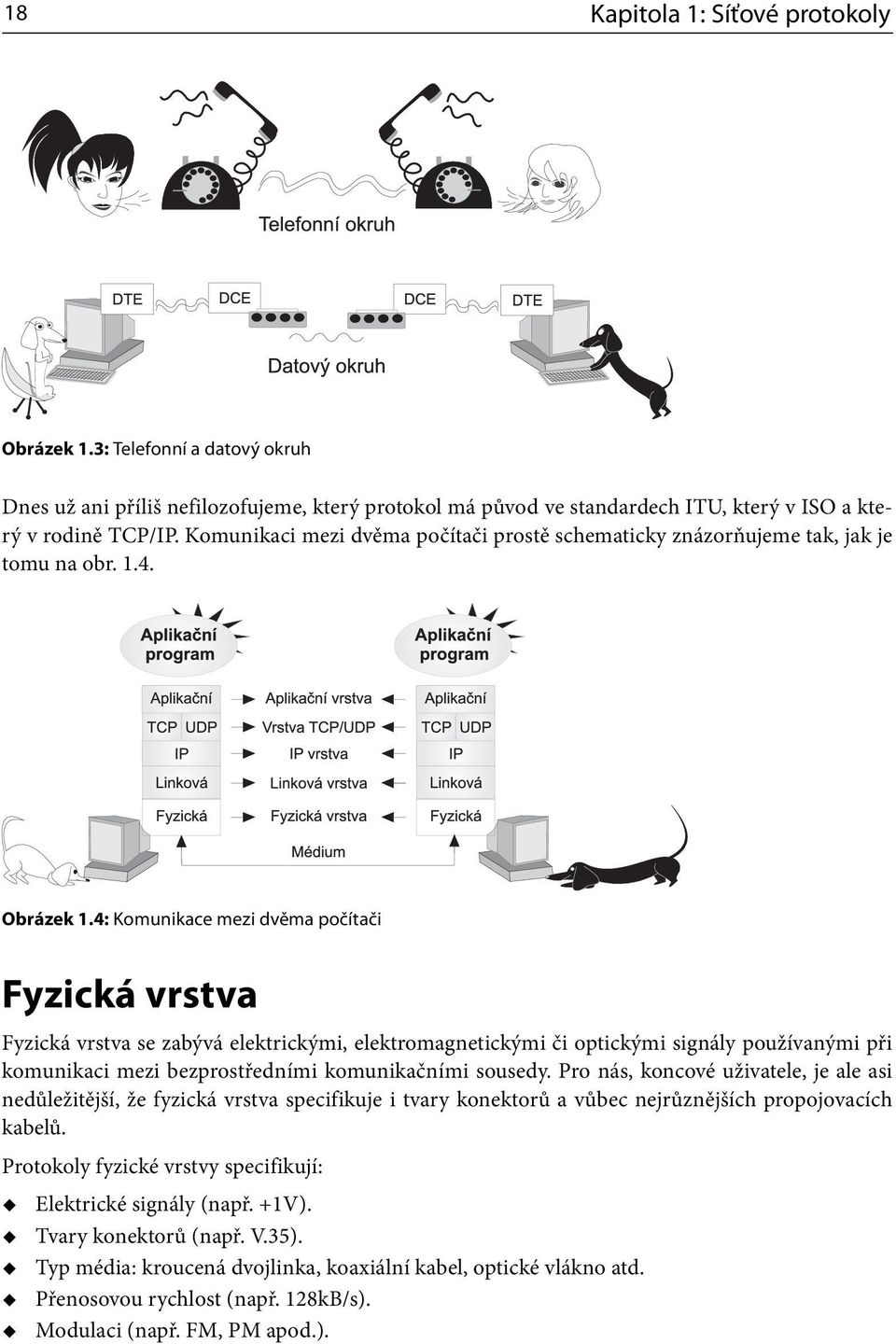 4: Komunikace mezi dvěma počítači Fyzická vrstva Fyzická vrstva se zabývá elektrickými, elektromagnetickými či optickými signály používanými při komunikaci mezi bezprostředními komunikačními sousedy.