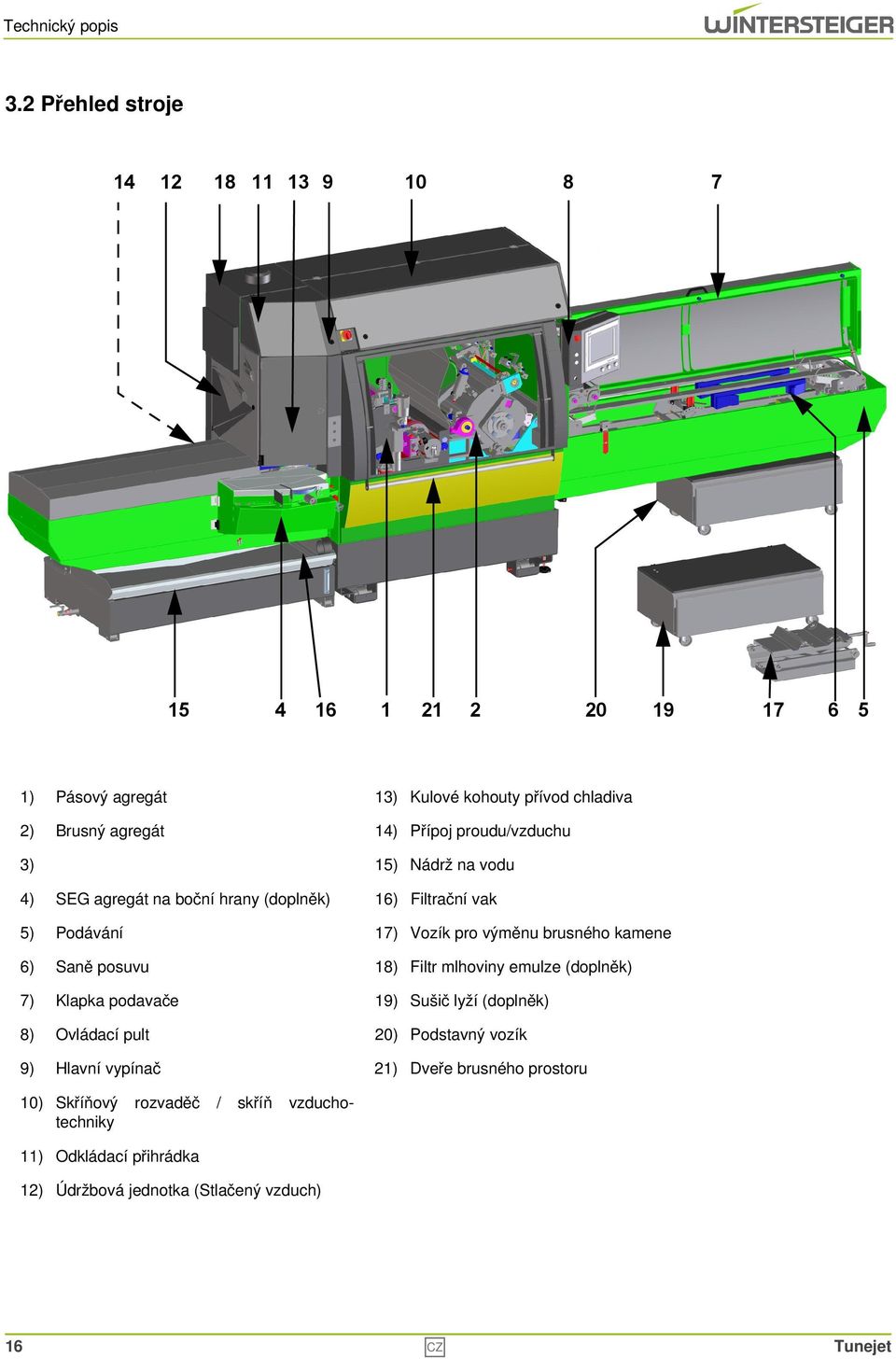 proudu/vzduchu 3) 15) Nádrž na vodu 4) SEG agregát na boční hrany (doplněk) 16) Filtrační vak 5) Podávání 17) Vozík pro výměnu brusného kamene 6) Saně