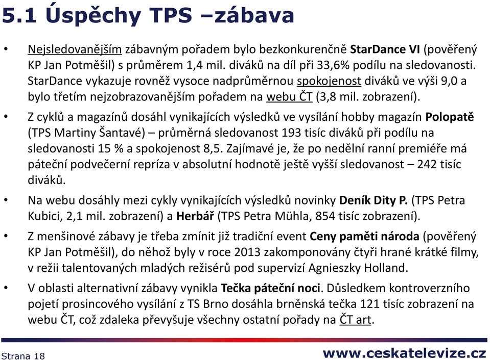 Z cyklů a magazínů dosáhl vynikajících výsledků ve vysílání hobby magazín Polopatě (TPS Martiny Šantavé) průměrná sledovanost 193 tisíc diváků při podílu na sledovanosti 15 % a spokojenost 8,5.