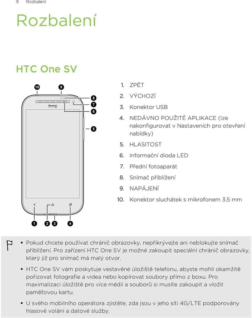 Pro zařízení HTC One SV je možné zakoupit speciální chránič obrazovky, který již pro snímač má malý otvor.