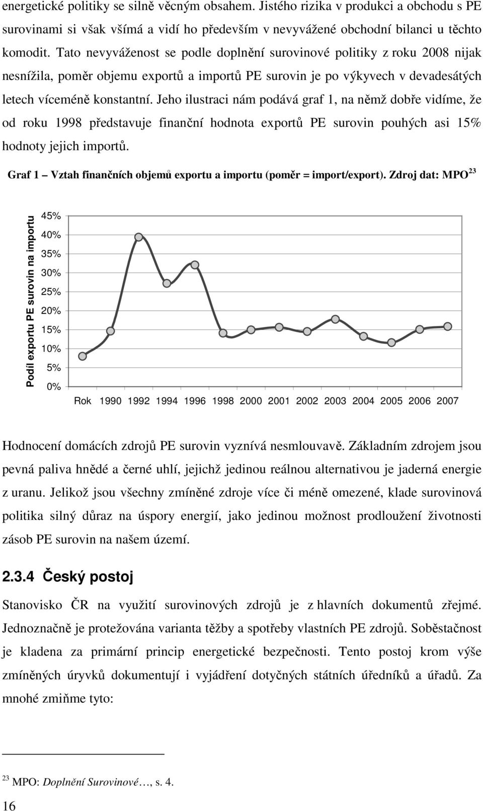 Jeho ilustraci nám podává graf 1, na němž dobře vidíme, že od roku 1998 představuje finanční hodnota exportů PE surovin pouhých asi 15% hodnoty jejich importů.