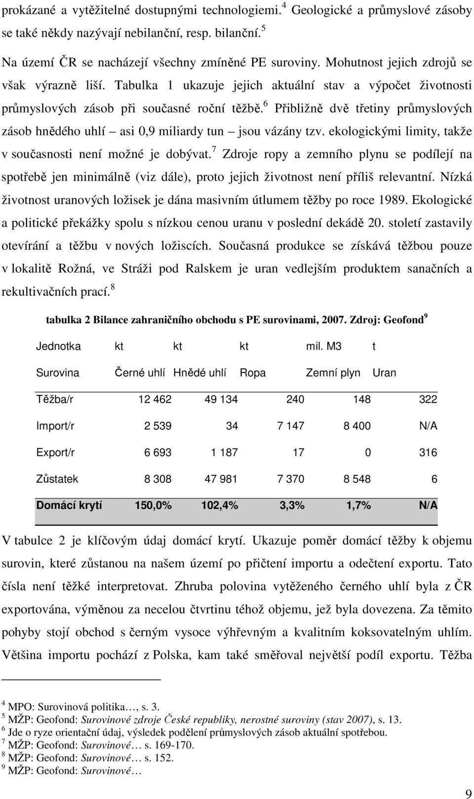 6 Přibližně dvě třetiny průmyslových zásob hnědého uhlí asi 0,9 miliardy tun jsou vázány tzv. ekologickými limity, takže v současnosti není možné je dobývat.