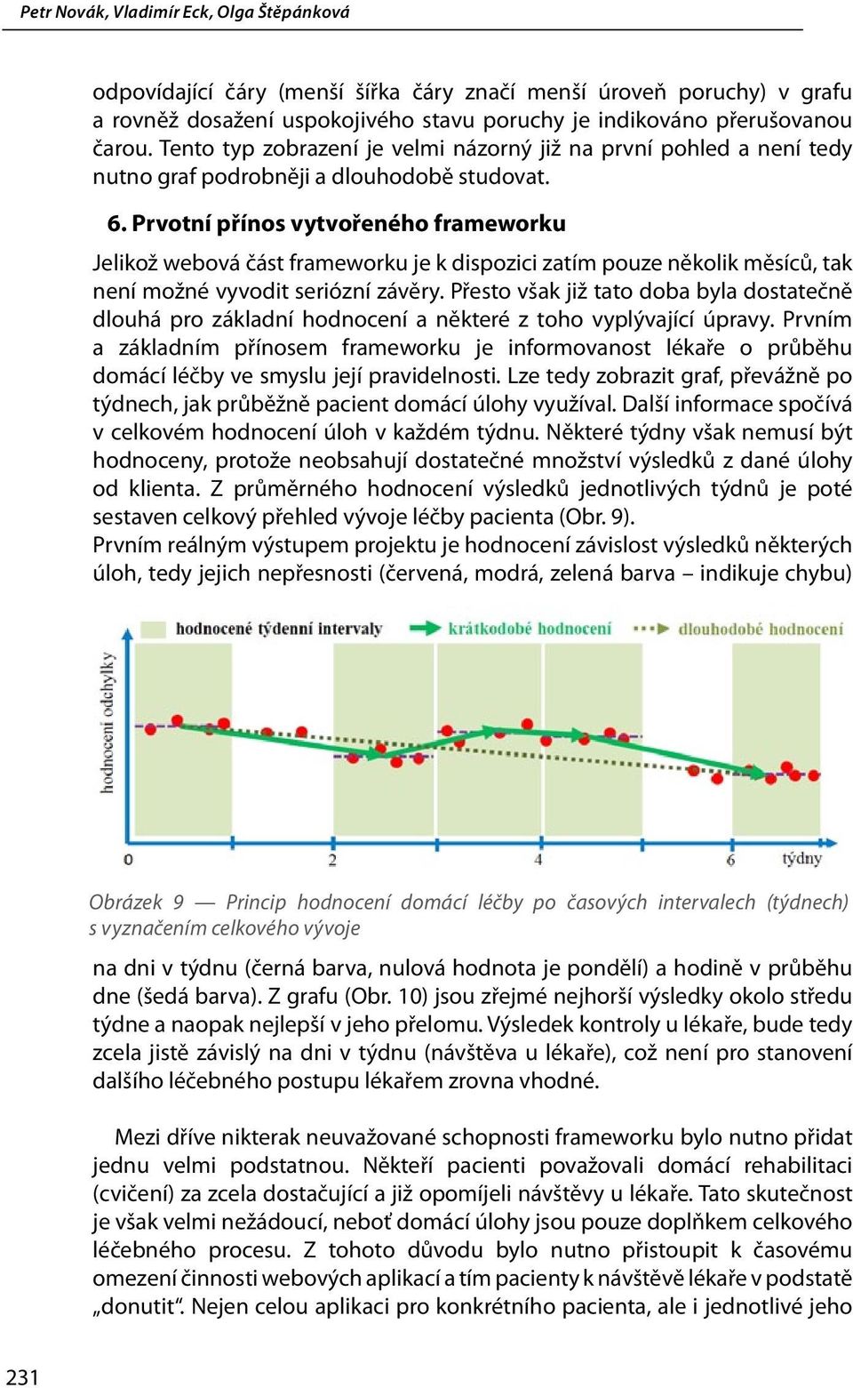 Prvotní přínos vytvořeného frameworku Jelikož webová část frameworku je k dispozici zatím pouze několik měsíců, tak není možné vyvodit seriózní závěry.