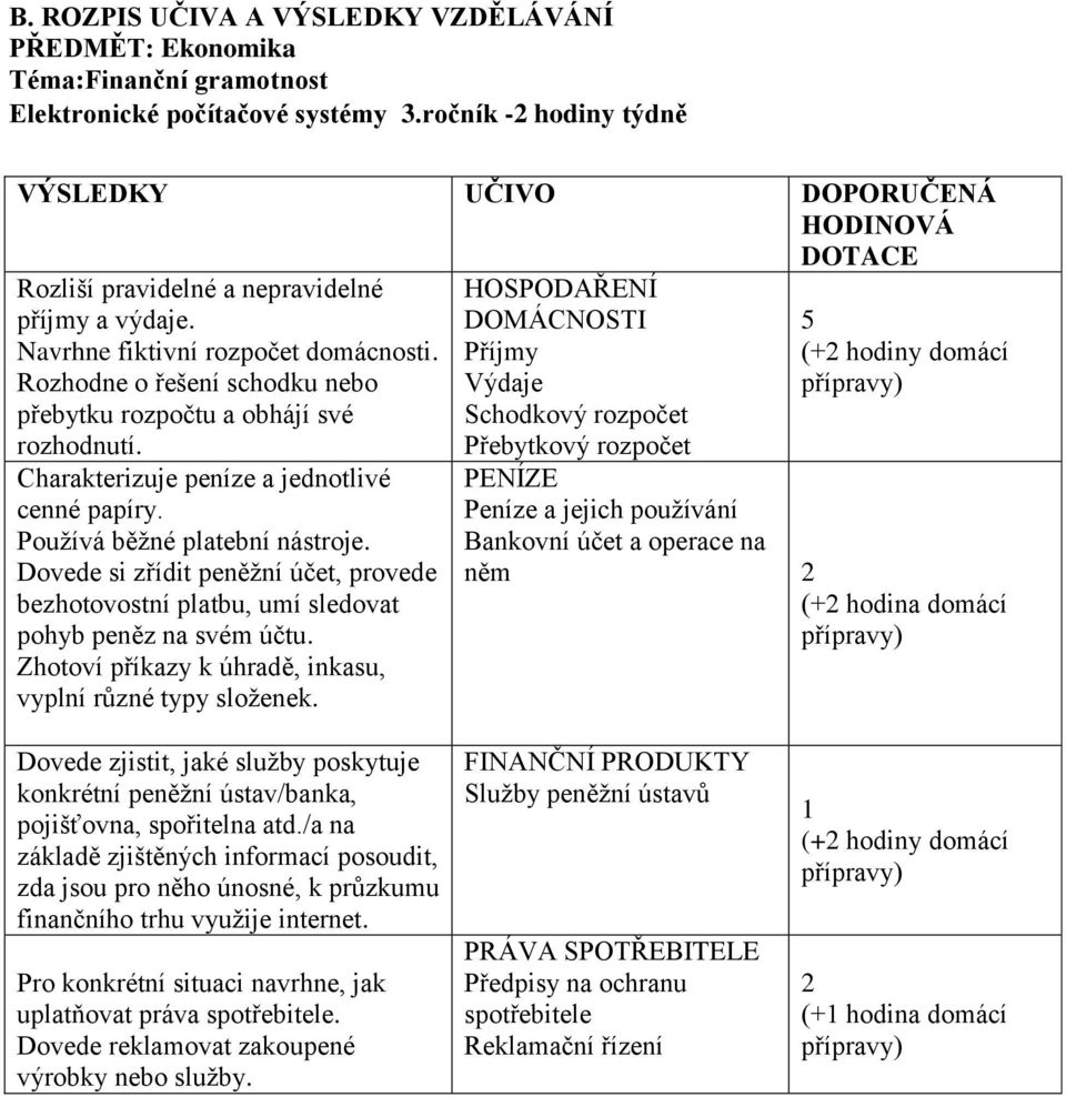 Rozhodne o řešení schodku nebo přebytku rozpočtu a obhájí své rozhodnutí. Charakterizuje peníze a jednotlivé cenné papíry. Používá běžné platební nástroje.