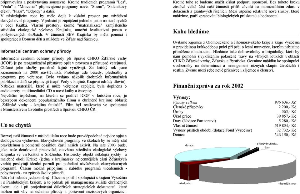 Vlastní prostory, kromě "materializace" zamýšleného střediska ekologické výchovy Krajinka, umožní kvalitativní posun v poskytovaných službách.