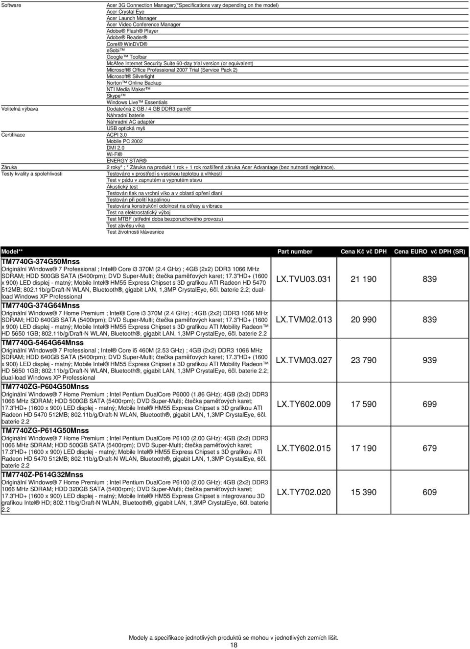 Skype Windows Live Essentials Volitelná výbava Dodatečná 2 GB / 4 GB DDR3 paměť Náhradní baterie Náhradní AC adaptér USB optická myš Certifikace ACPI 30 Mobile PC 2002 DMI 20 Wi-Fi ENERGY STAR Záruka