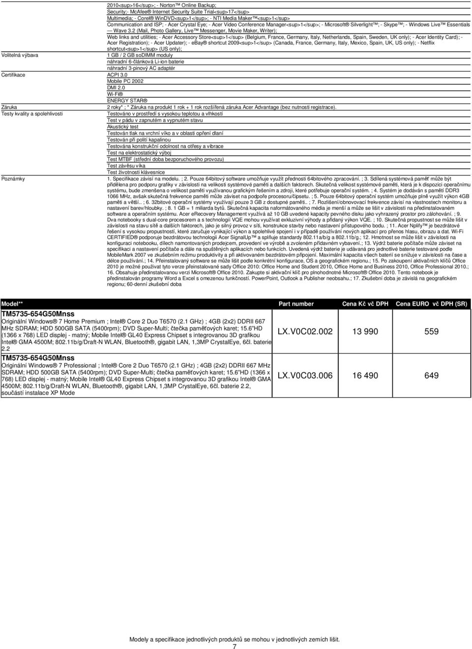 links and utilities; - Acer Accessory Store<sup>1</sup> (Belgium, France, Germany, Italy, Netherlands, Spain, Sweden, UK only); - Acer Identity Card); - Acer Registration); - Acer Updater); - ebay