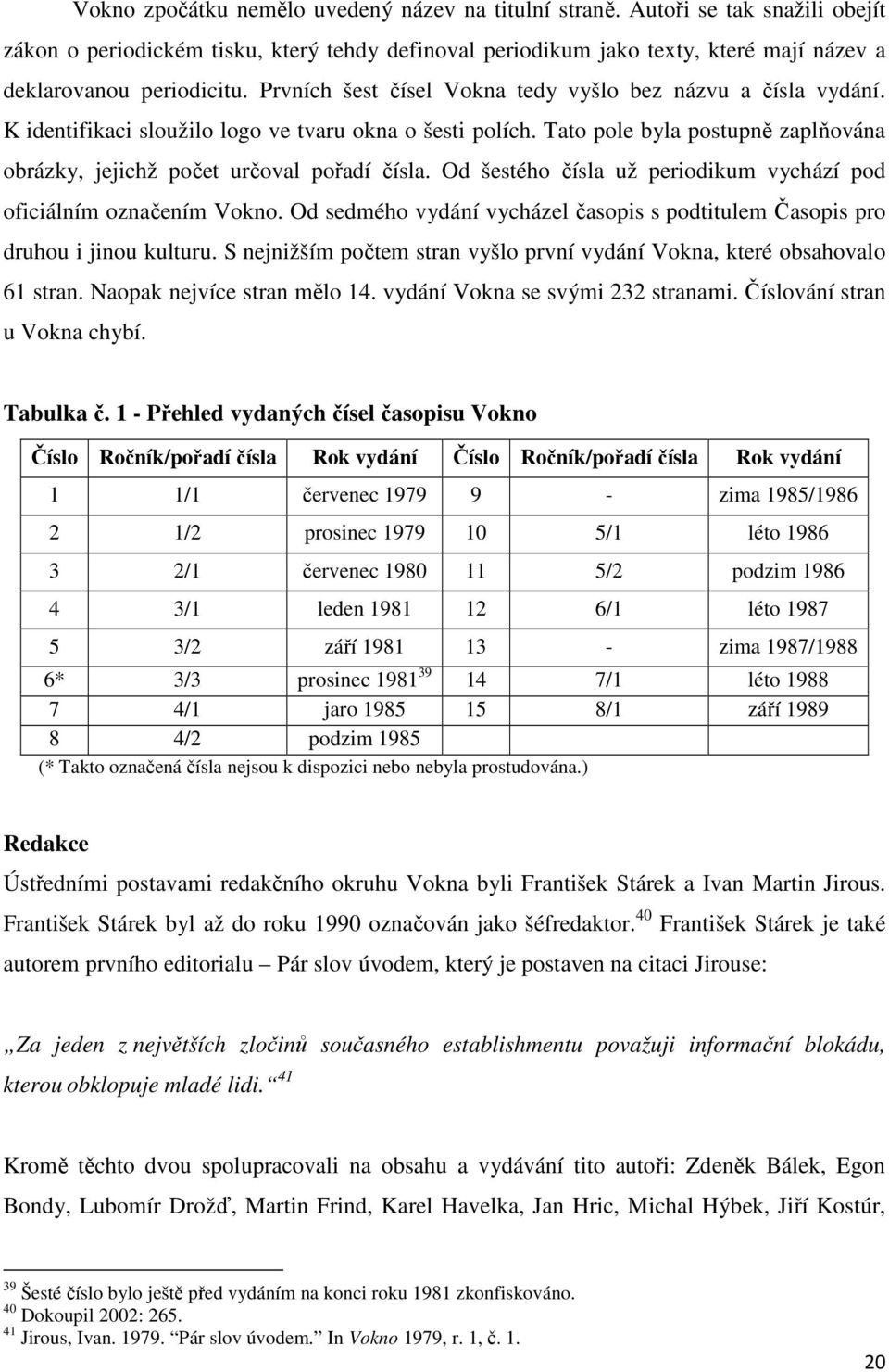 Od šestého čísla už periodikum vychází pod oficiálním označením Vokno. Od sedmého vydání vycházel časopis s podtitulem Časopis pro druhou i jinou kulturu.