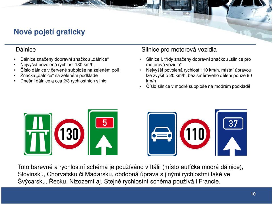 třídy značeny dopravní značkou silnice pro motorová vozidla Nejvyšší povolená rychlost 110 km/h, místní úpravou lze zvýšit o 20 km/h, bez směrového dělení pouze 90 km/h Číslo silnice