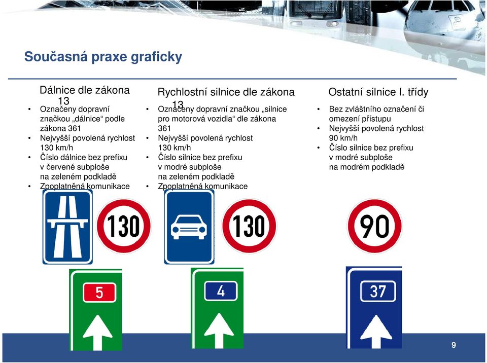 Nejvyšší povolená rychlost 130 km/h Číslo silnice bez prefixu v modré subploše na zeleném podkladě Zpoplatněná komunikace Zpoplatněná komunikace Ostatní