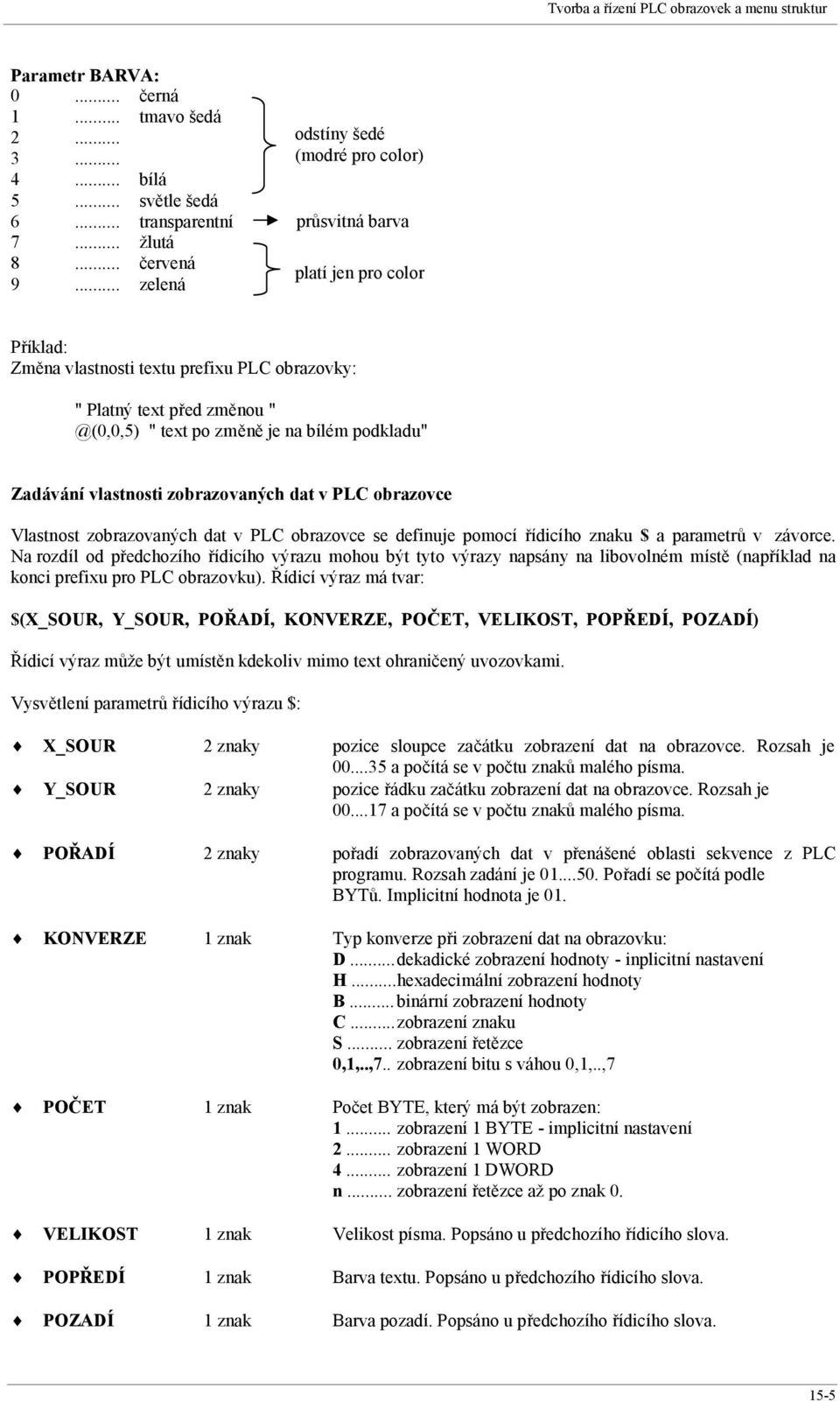 podkladu" Zadávání vlastnosti zobrazovaných dat v PLC obrazovce Vlastnost zobrazovaných dat v PLC obrazovce se definuje pomocí řídicího znaku $ a parametrů v závorce.