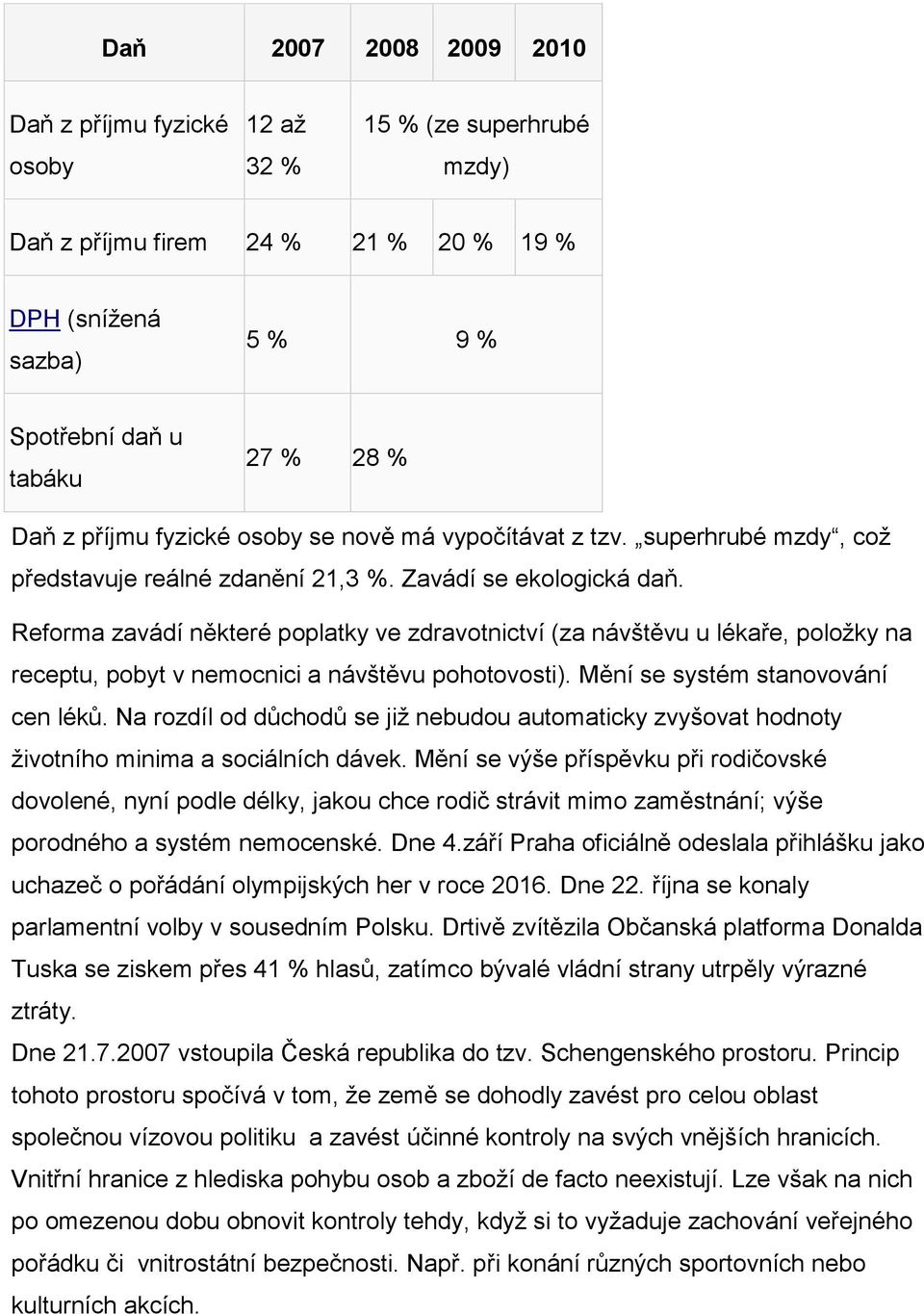 Reforma zavádí některé poplatky ve zdravotnictví (za návštěvu u lékaře, poloţky na receptu, pobyt v nemocnici a návštěvu pohotovosti). Mění se systém stanovování cen léků.