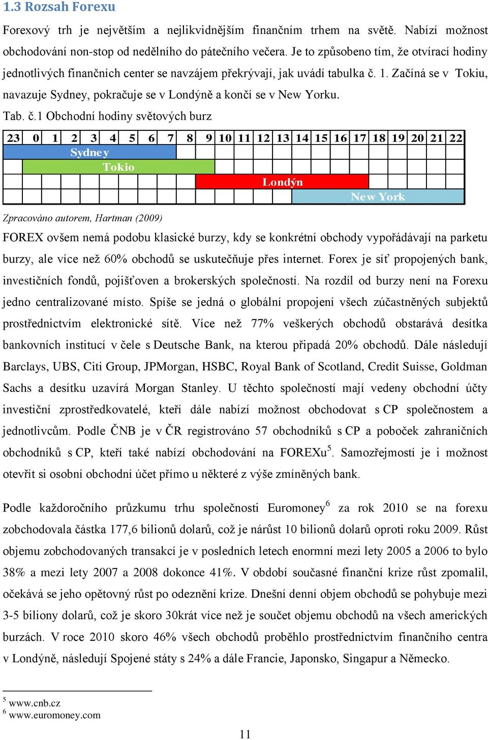 Začíná se v Tokiu, navazuje Sydney, pokračuje se v Londýně a končí se v New Yorku. Tab. č.