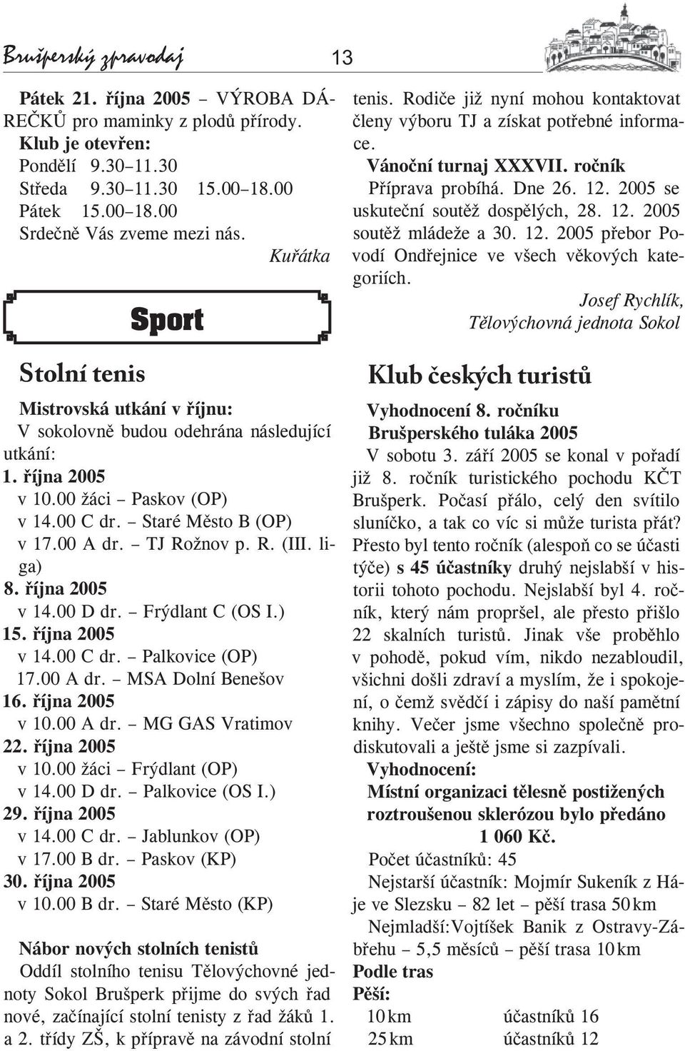 R. (III. liga) 8. října 2005 v 14.00 D dr. Frýdlant C (OS I.) 15. října 2005 v 14.00 C dr. Palkovice (OP) 17.00 A dr. MSA Dolní Benešov 16. října 2005 v 10.00 A dr. MG GAS Vratimov 22.