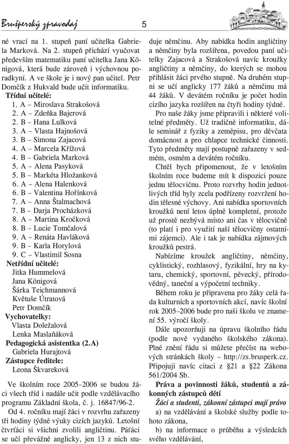 B Simona Zajacová 4. A Marcela Křížová 4. B Gabriela Marková 5. A Alena Pasyková 5. B Markéta Hložanková 6. A Alena Halenková 6. B Valentina Hořínková 7. A Anna Štalmachová 7. B Darja Procházková 8.