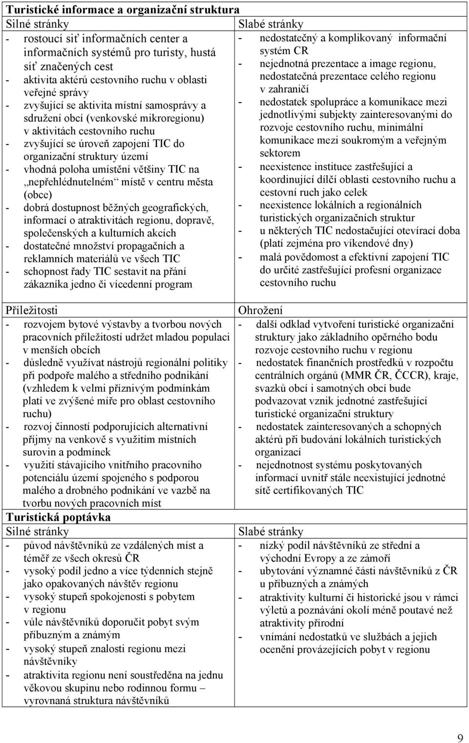 místní samosprávy a - nedostatek spolupráce a komunikace mezi sdružení obcí (venkovské mikroregionu) jednotlivými subjekty zainteresovanými do v aktivitách cestovního ruchu rozvoje cestovního ruchu,