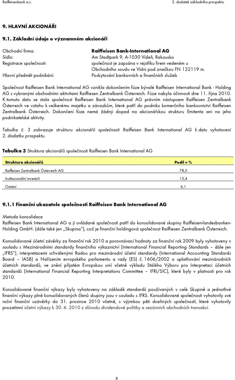 zapsána v rejstříku firem vedeném u Obchodního soudu ve Vídni pod značkou FN 122119 m.