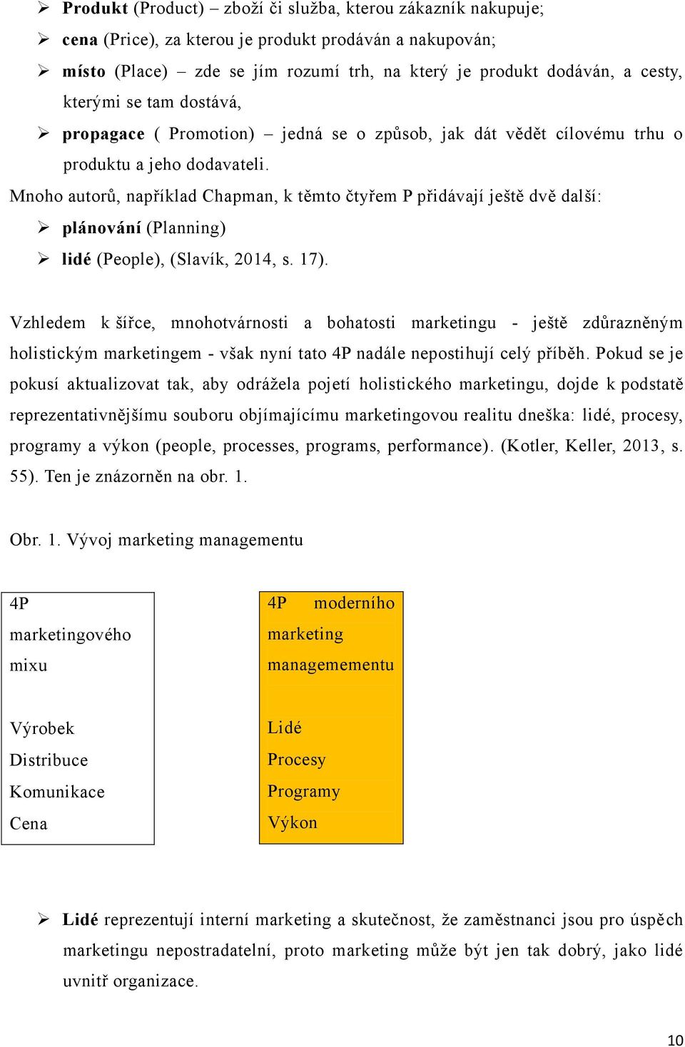 Mnoho autorů, například Chapman, k těmto čtyřem P přidávají ještě dvě další: plánování (Planning) lidé (People), (Slavík, 2014, s. 17).