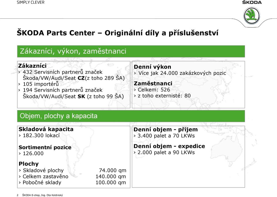 000 zakázkových pozic Zaměstnanci Celkem: 526 z toho externisté: 80 Objem, plochy a kapacita Skladová kapacita 182.300 lokací Sortimentní pozice 126.