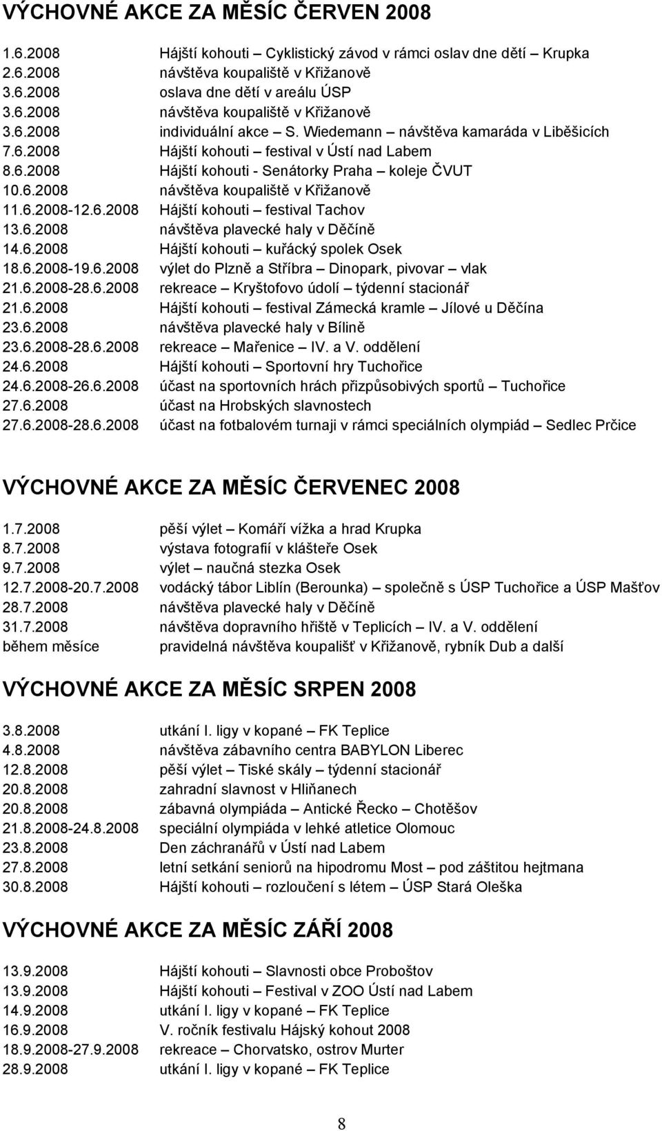 6.2008 Hájští kohouti festival Tachov 13.6.2008 návštěva plavecké haly v Děčíně 14.6.2008 Hájští kohouti kuřácký spolek Osek 18.6.2008-19.6.2008 výlet do Plzně a Stříbra Dinopark, pivovar vlak 21.6.2008-28.