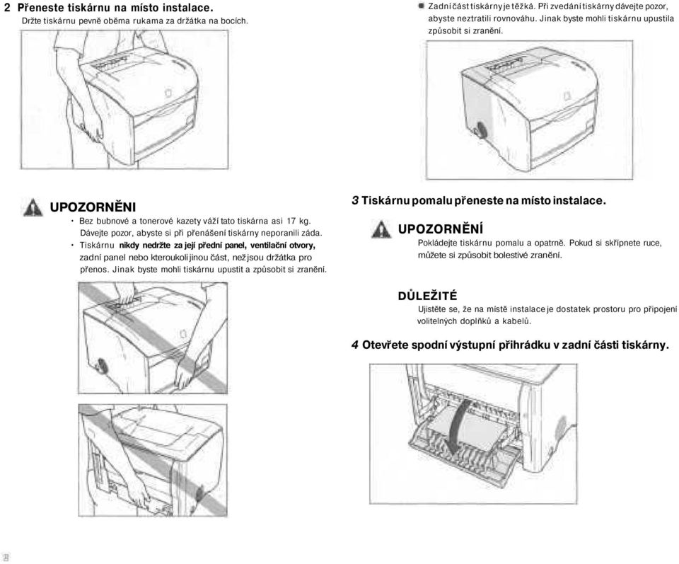 Tiskárnu nikdy nedržte za její přední panel, ventilační otvory, zadní panel nebo kteroukoli jinou část, než jsou držátka pro přenos. Jinak byste mohli tiskárnu upustit a způsobit si zranění.