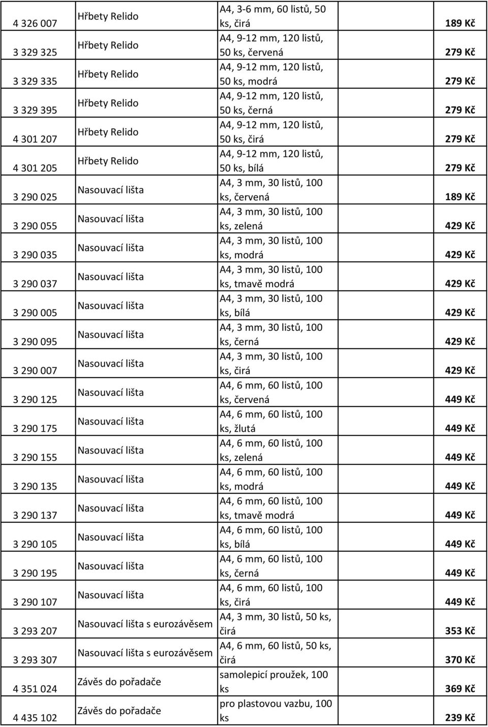 Kč A4, 9-12 mm, 120 listů, 50 279 Kč A4, 9-12 mm, 120 listů, 50 279 Kč A4, 9-12 mm, 120 listů, 50 ks, čirá 279 Kč A4, 9-12 mm, 120 listů, 50 279 Kč A4, 3 mm, 30 listů, 100 ks, červená 189 Kč A4, 3