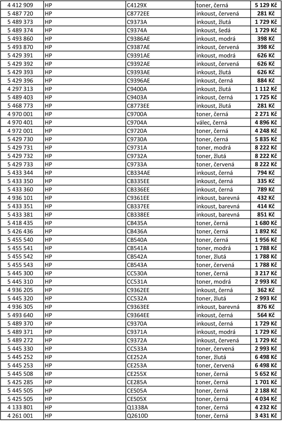 429 396 HP C9396AE inkoust, černá 884 Kč 4 297 313 HP C9400A inkoust, žlutá 1 112 Kč 5 489 403 HP C9403A inkoust, černá 1 725 Kč 5 468 773 HP C8773EE inkoust, žlutá 281 Kč 4 970 001 HP C9700A toner,