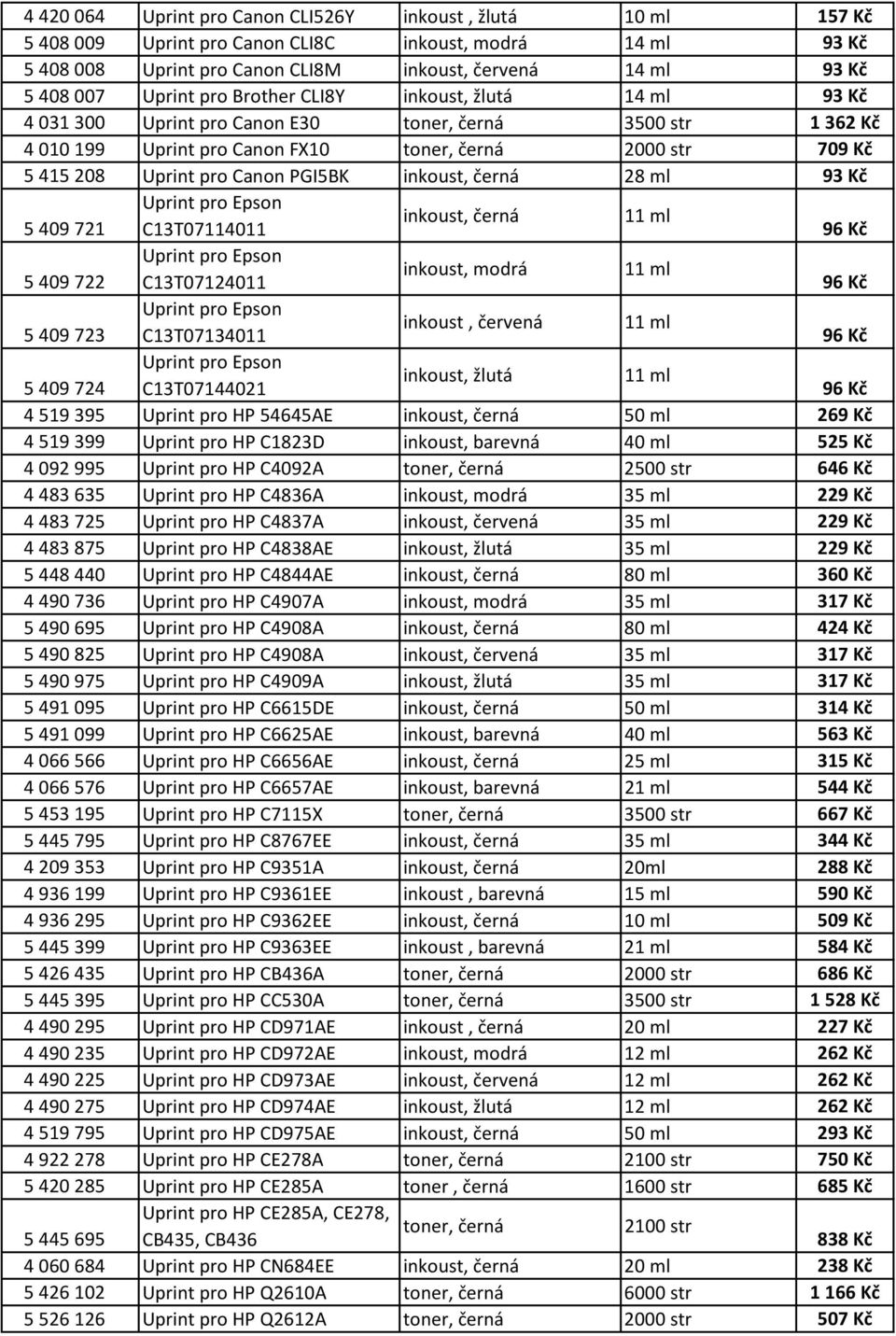 Canon PGI5BK inkoust, černá 28 ml 93 Kč Uprint pro Epson inkoust, černá 11 ml 5 409 721 C13T07114011 96 Kč Uprint pro Epson inkoust, modrá 11 ml 5 409 722 C13T07124011 96 Kč Uprint pro Epson inkoust,