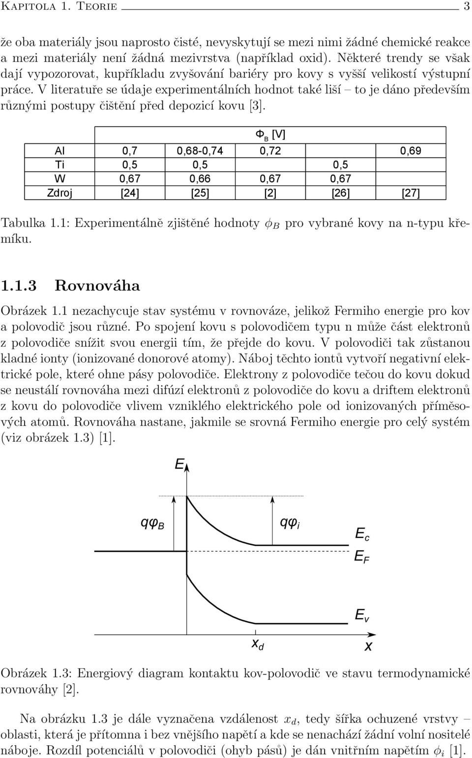 V literatuře se údaje experimentálních hodnot také liší to je dáno především různými postupy čištění před depozicí kovu [3].