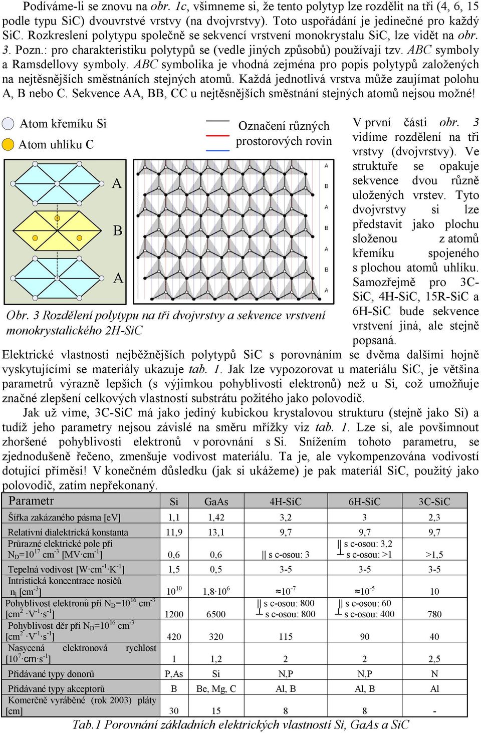 ABC symboly a Ramsdellovy symboly. ABC symbolika je vhodná zejména pro popis polytypů založených na nejtěsnějších směstnáních stejných atomů. Každá jednotlivá vrstva může zaujímat polohu A, B nebo C.