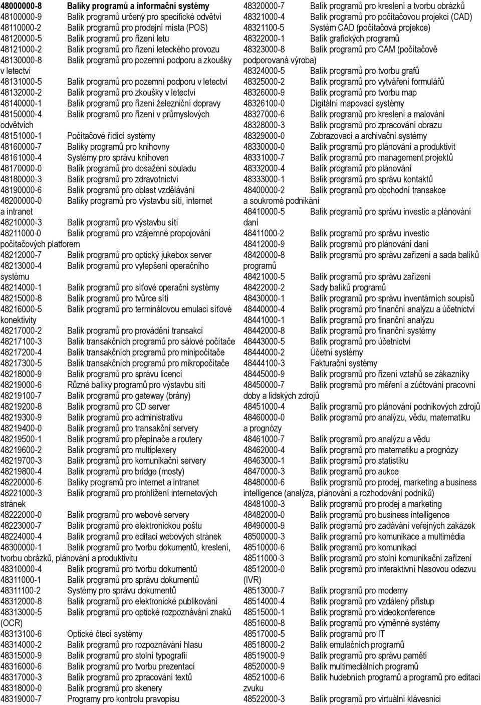 programů pro zkoušky v letectví 48140000-1 Balík programů pro řízení železniční dopravy 48150000-4 Balík programů pro řízení v průmyslových odvětvích 48151000-1 Počítačové řídící systémy 48160000-7