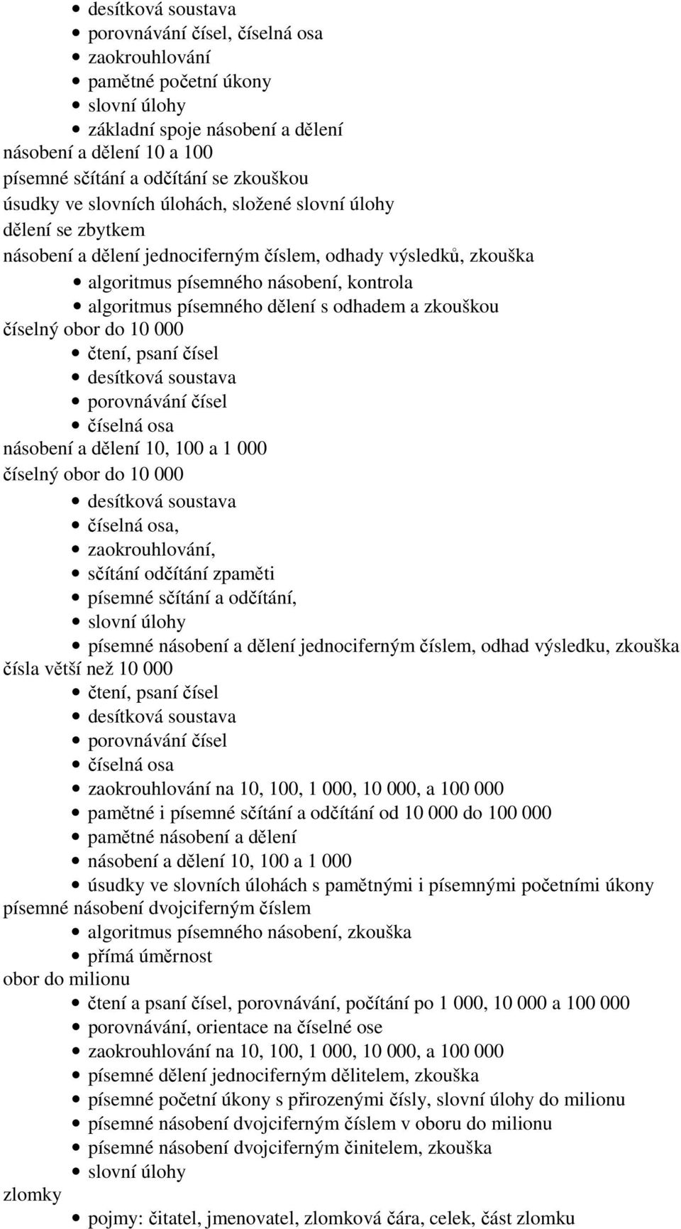 s odhadem a zkouškou číselný obor do 10 000 čtení, psaní čísel desítková soustava porovnávání čísel číselná osa násobení a dělení 10, 100 a 1 000 číselný obor do 10 000 desítková soustava číselná