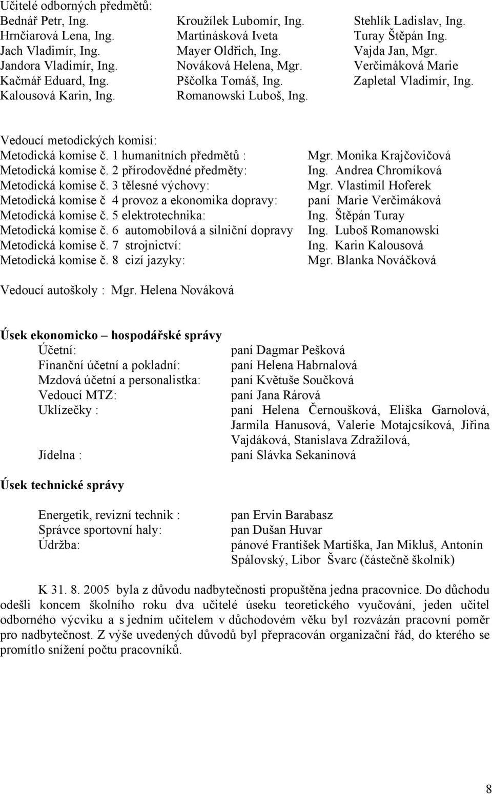 Verčimáková Marie Zapletal Vladimír, Ing. Vedoucí metodických komisí: Metodická komise č. 1 humanitních předmětů : Metodická komise č. 2 přírodovědné předměty: Metodická komise č.