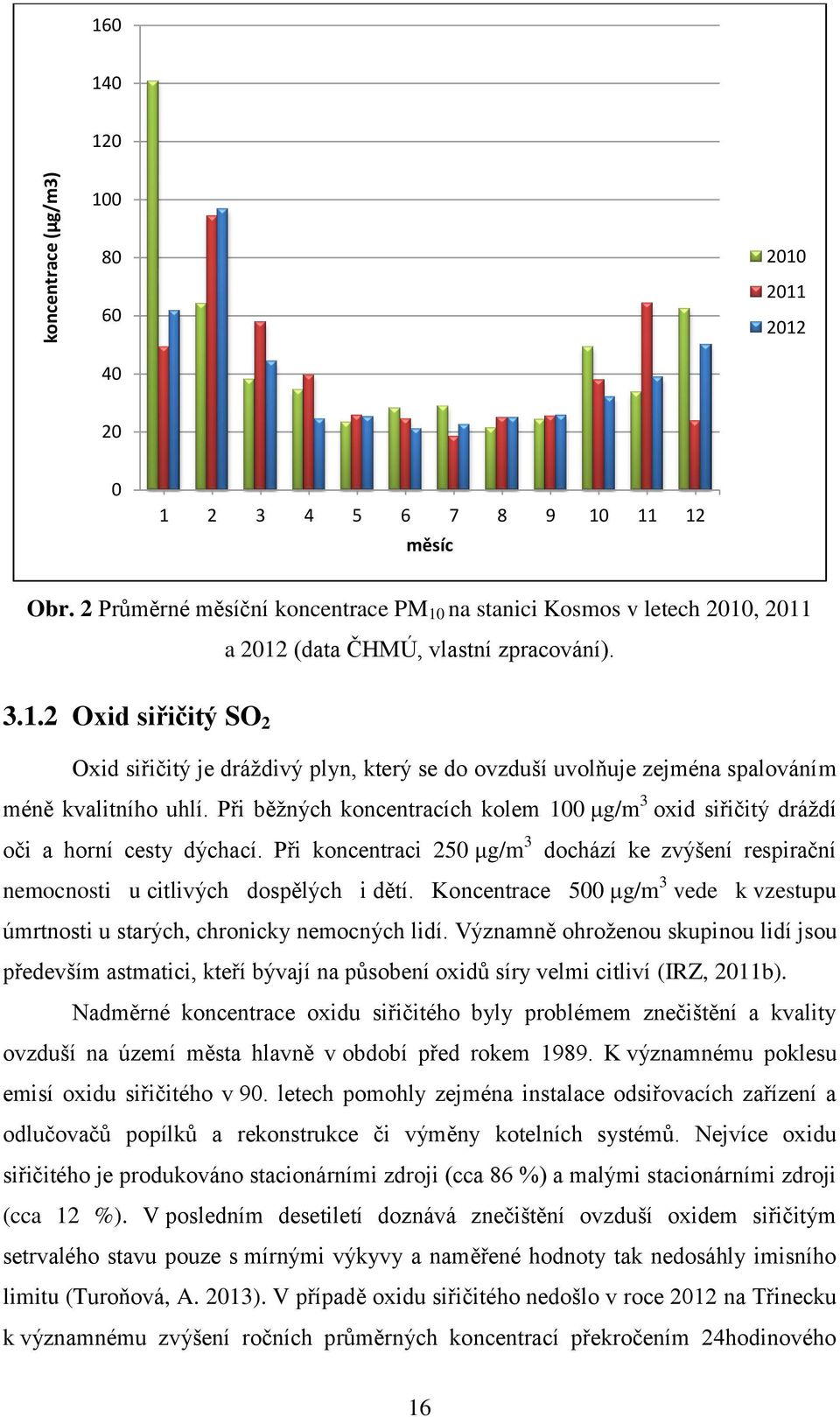 Při běžných koncentracích kolem 100 μg/m 3 oxid siřičitý dráždí oči a horní cesty dýchací. Při koncentraci 250 μg/m 3 dochází ke zvýšení respirační nemocnosti u citlivých dospělých i dětí.