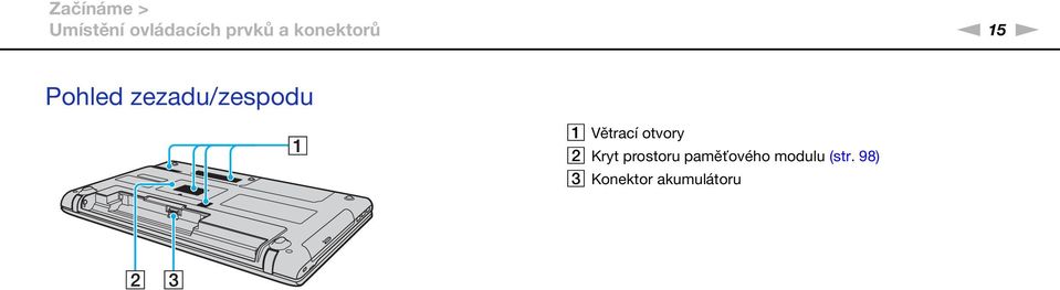 Větrací otvory B Kryt prostoru