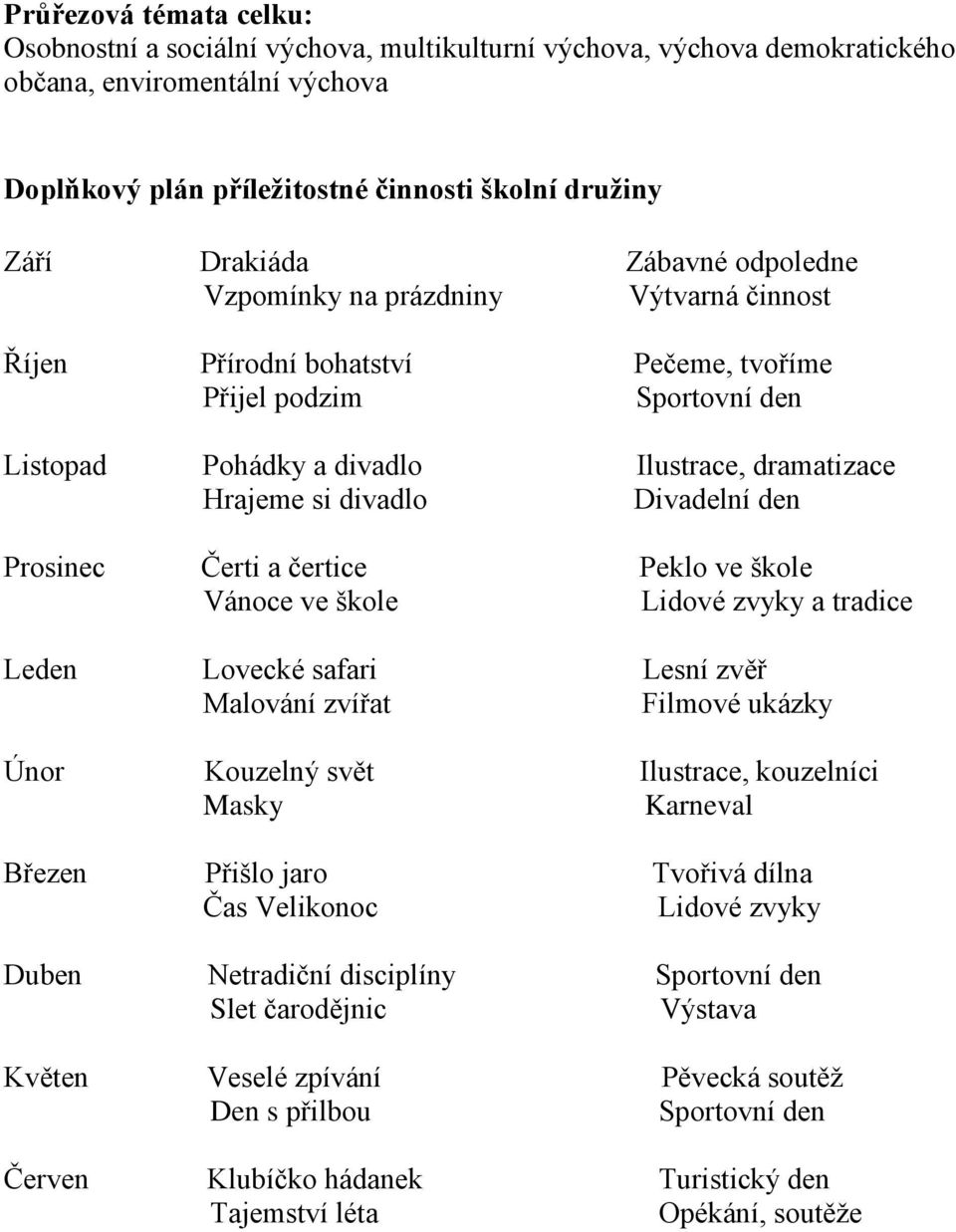 Divadelní den Prosinec Čerti a čertice Peklo ve škole Vánoce ve škole Lidové zvyky a tradice Leden Lovecké safari Lesní zvěř Malování zvířat Filmové ukázky Únor Kouzelný svět Ilustrace, kouzelníci