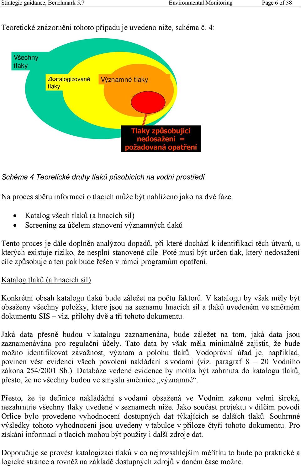 tlacích může být nahlíženo jako na dvě fáze.