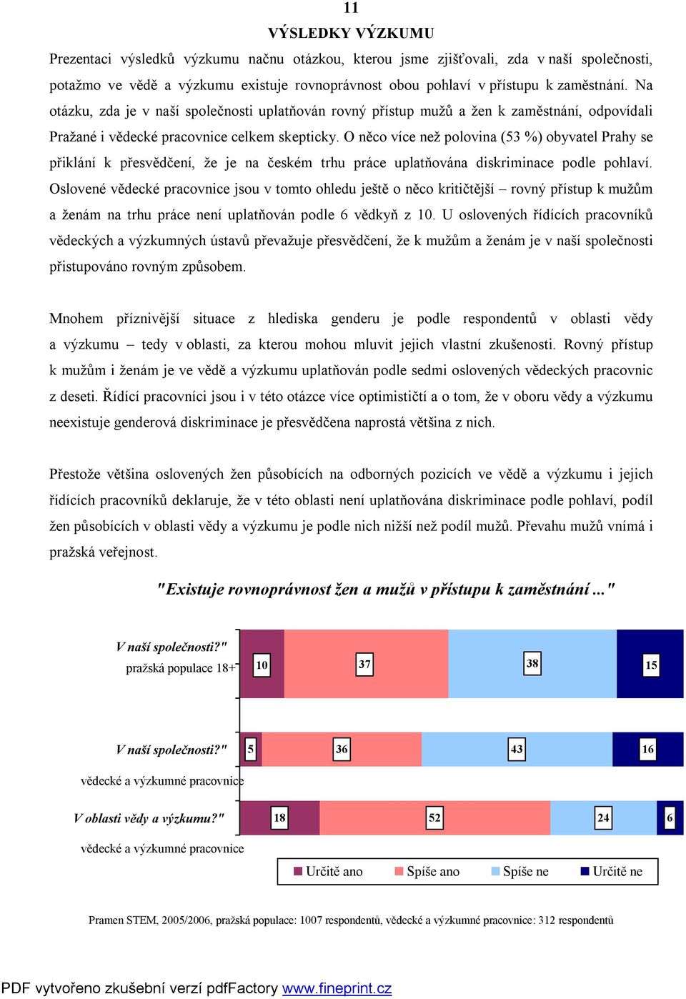 O něco více než polovina (53 %) obyvatel Prahy se přiklání k přesvědčení, že je na českém trhu práce uplatňována diskriminace podle pohlaví.