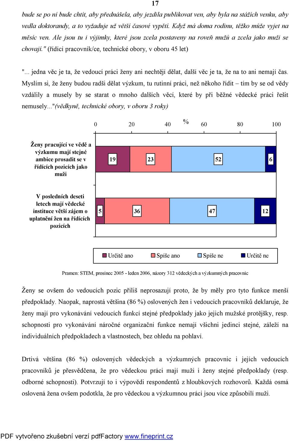 " (řídící pracovník/ce, technické obory, v oboru 45 let) "... jedna věc je ta, že vedoucí práci ženy ani nechtějí dělat, další věc je ta, že na to ani nemají čas.