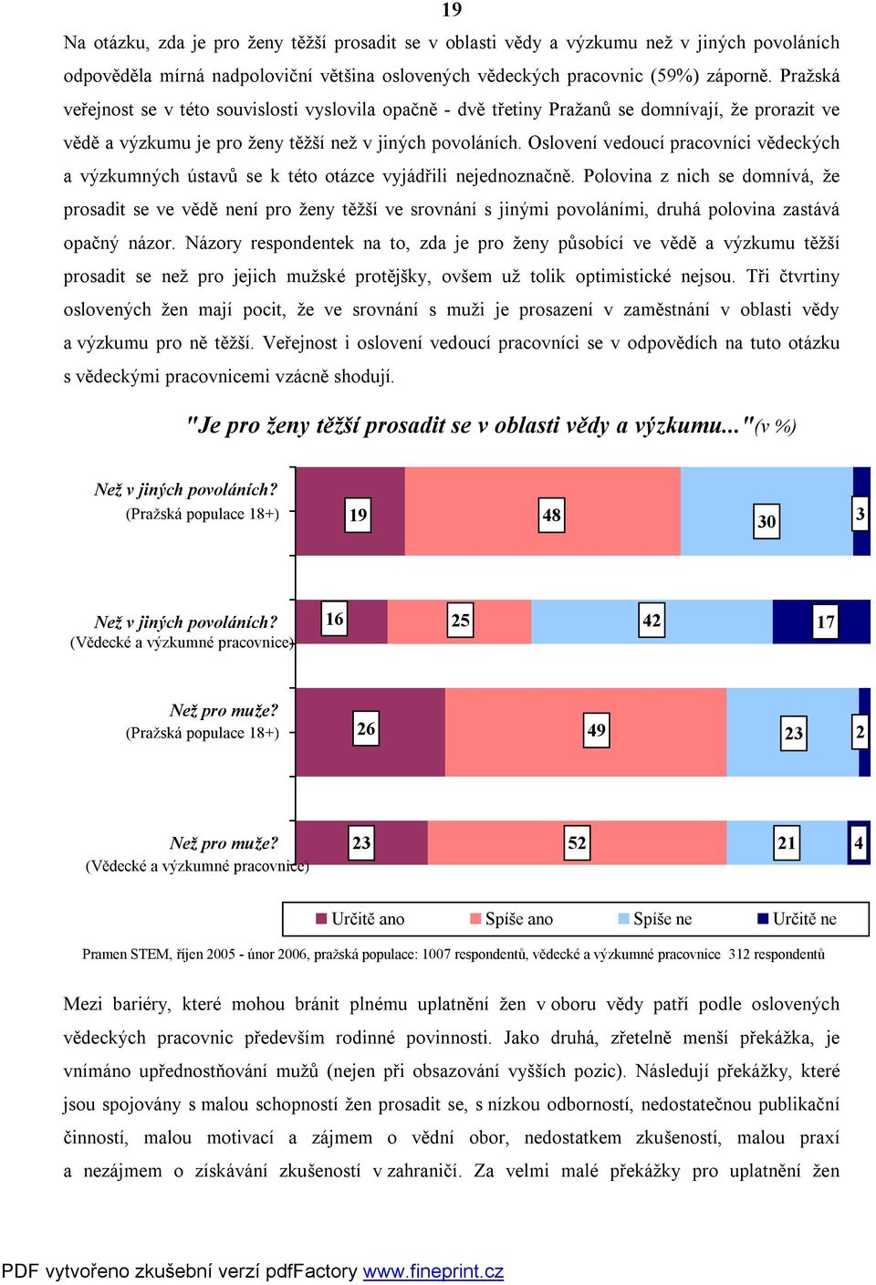 Oslovení vedoucí pracovníci vědeckých a výzkumných ústavů se k této otázce vyjádřili nejednoznačně.