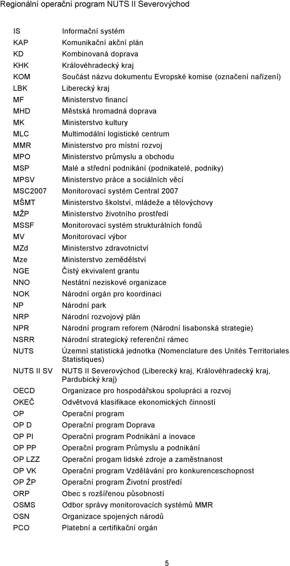 (podnikatelé, podniky) MPSV Ministerstvo práce a sociálních věcí MSC2007 Monitorovací systém Central 2007 MŠMT Ministerstvo školství, mládeže a tělovýchovy MŽP Ministerstvo životního prostředí MSSF