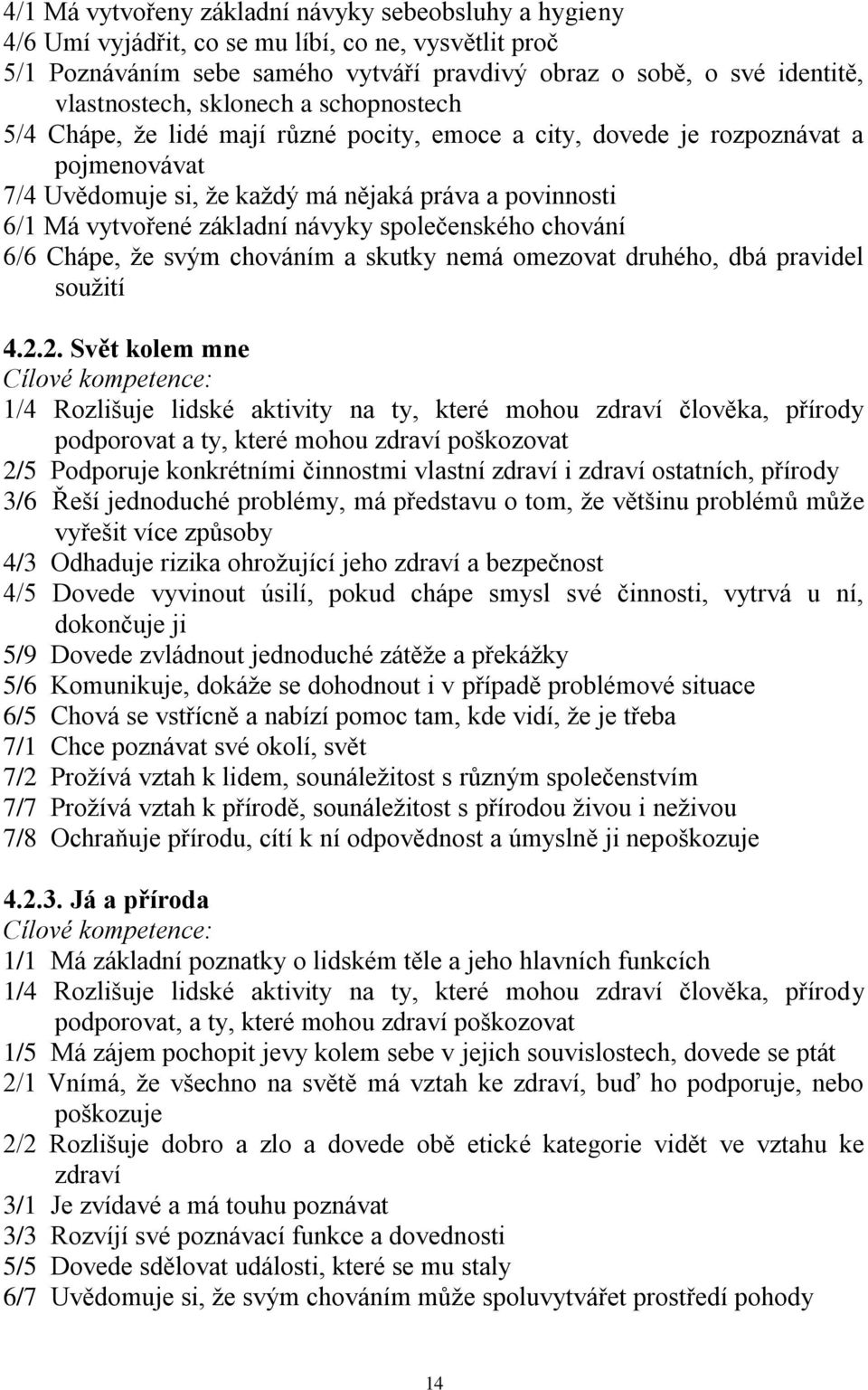 návyky společenského chování 6/6 Chápe, že svým chováním a skutky nemá omezovat druhého, dbá pravidel soužití 4.2.