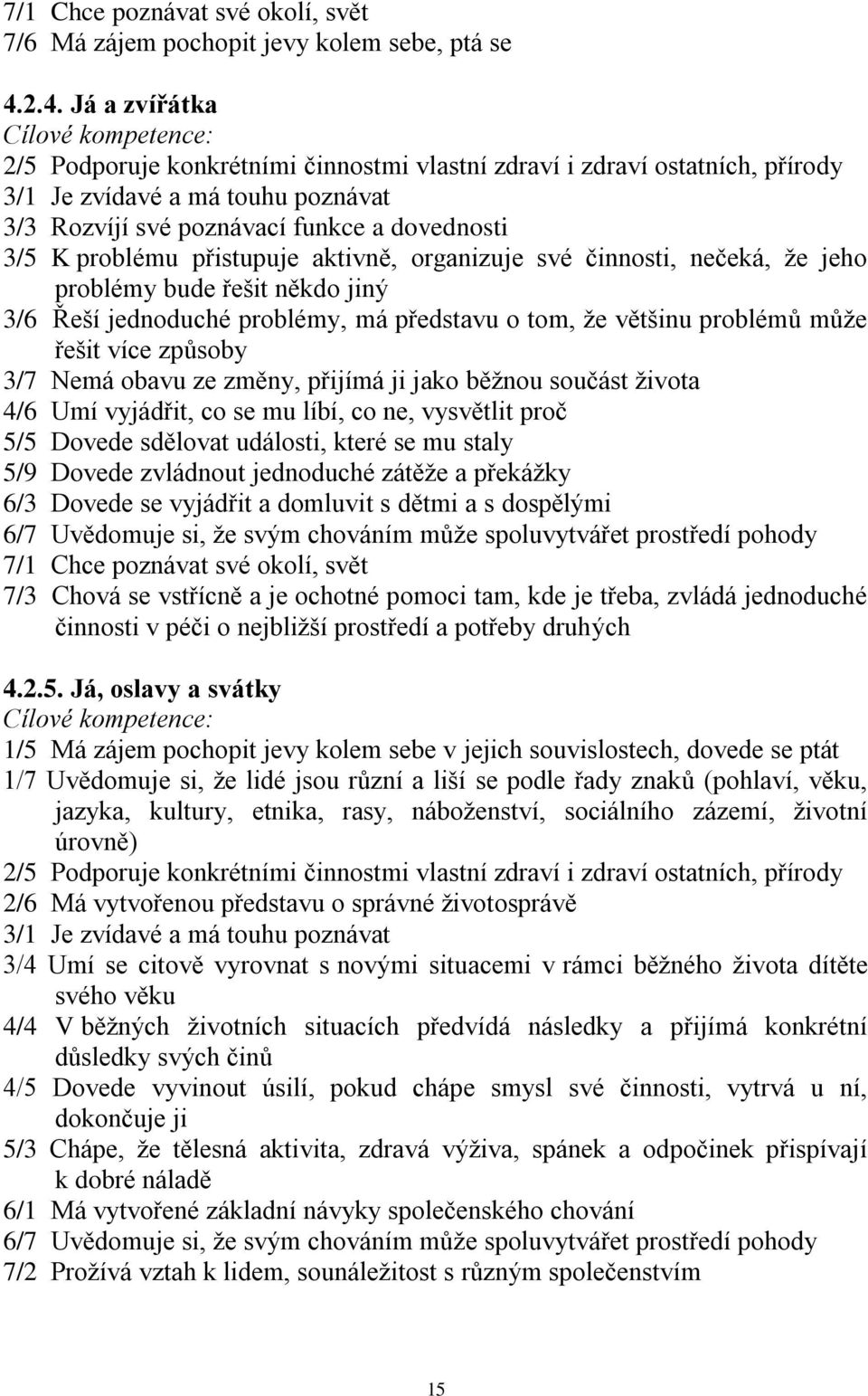 3/5 K problému přistupuje aktivně, organizuje své činnosti, nečeká, že jeho problémy bude řešit někdo jiný 3/6 Řeší jednoduché problémy, má představu o tom, že většinu problémů může řešit více