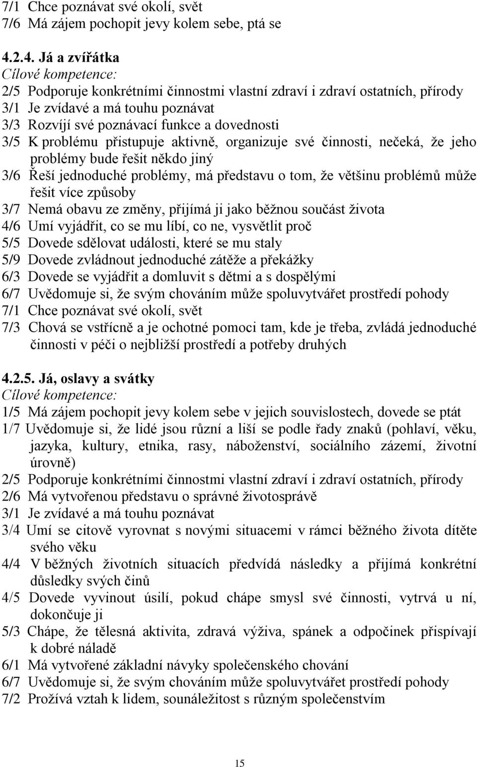 3/5 K problému přistupuje aktivně, organizuje své činnosti, nečeká, že jeho problémy bude řešit někdo jiný 3/6 Řeší jednoduché problémy, má představu o tom, že většinu problémů může řešit více