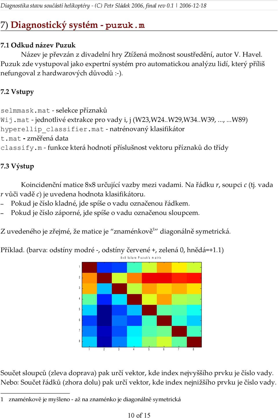 mat - jednotlivé extrakce pro vady i, j (W23,W24..W29,W34..W39,...,...W89) hyperellip_classifier.mat - natrénovaný klasifikátor t.mat - změřená data classify.